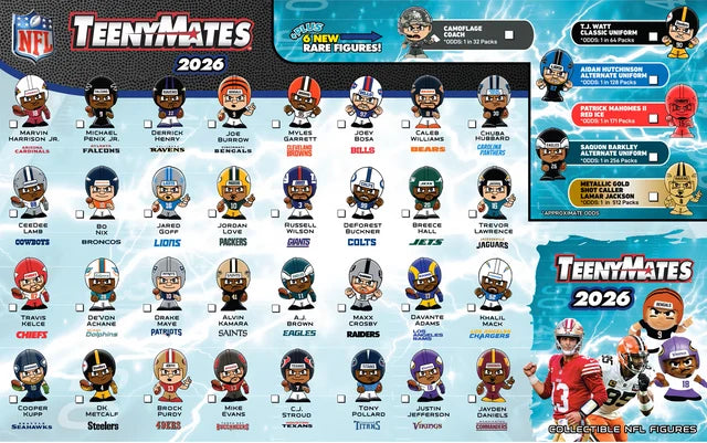 NFL TeenyMates 2026 Series 14 Figurines Blind Pack-1 product image 3, provided for visual reference and product detail review